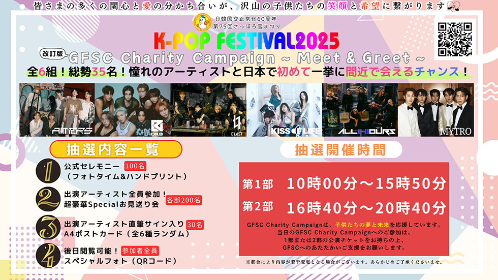 Meet＆Greet抽選内容